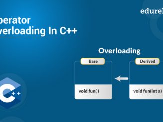 تحميل كتاب شرح operator overloading in c++ في لغة سي بلس بلس ++C