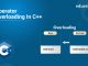 تحميل كتاب شرح operator overloading in c++ في لغة سي بلس بلس ++C