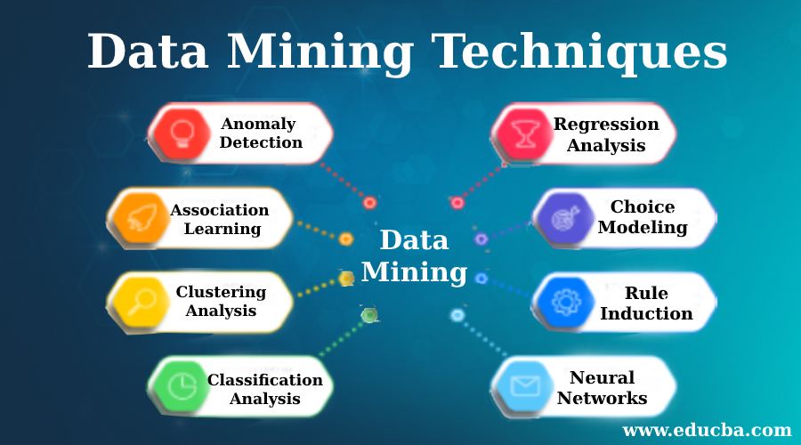 تحميل كتاب التنقيب عن البيانات Data Mining مجانا pdf
